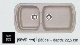 Συνθετικός Νεροχύτης με 2 γούρνες
Βάθος: 22.5 cm
Ερμάριο: 100cm
Αντιστρεφόμενος